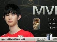 杏彩体育官网-关于鏖战五局，夜刃联盟终于秀翻全场，粉丝高呼其名的信息