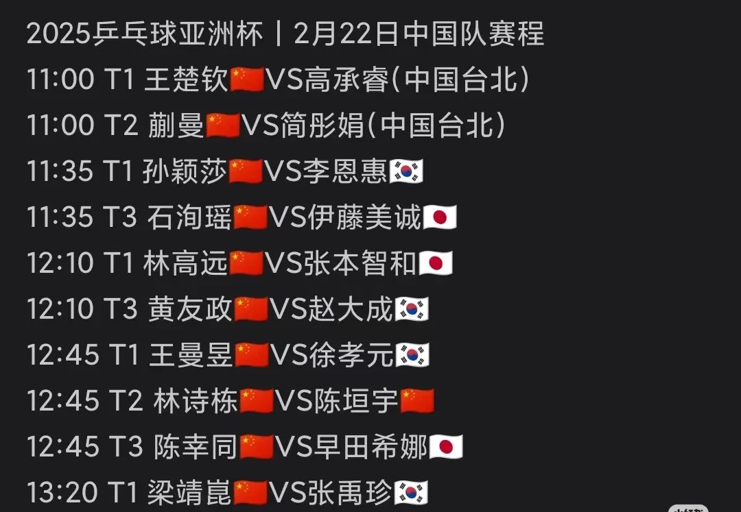 谁将率队出战东亚杯？尚在流程之中未有定论！