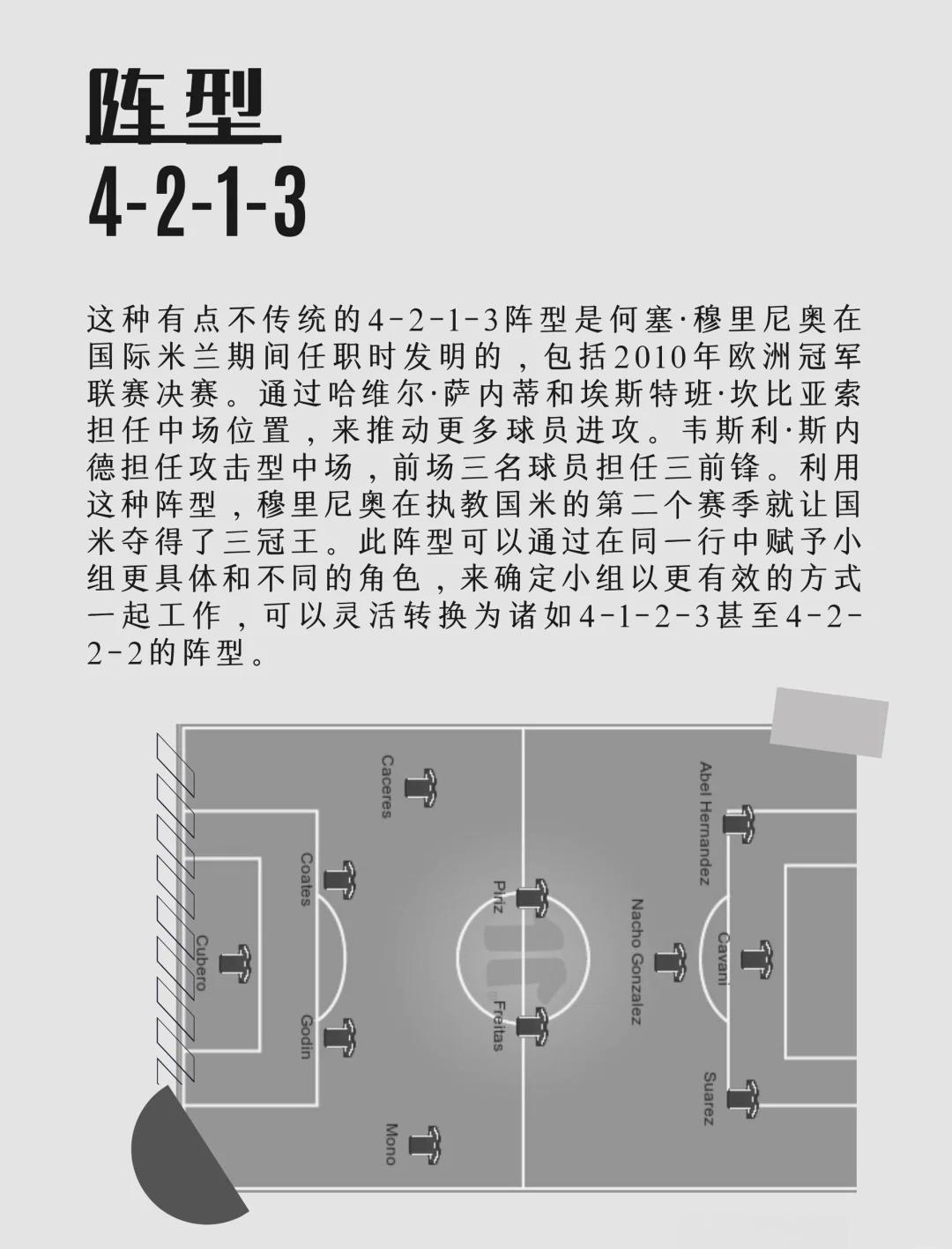 塔斯马尼亚联战术布置详解，主帅重点强调防守反击的简单介绍